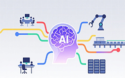 智能驱动立异——手机av在线_中国黄色大片_在线无码视频以AI手艺赋能企业数字化转型