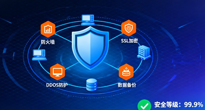 SEO 计谋：手机av在线_中国黄色大片_在线无码视频的收集拓展之道